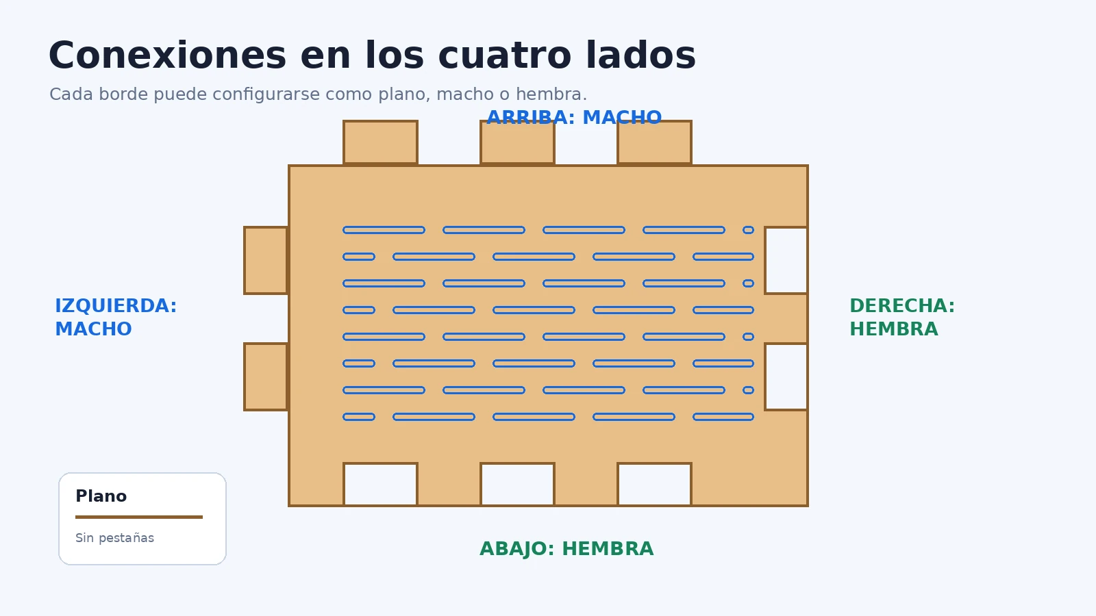 Conexiones del contorno del generador de bisagra flexible para corte láser